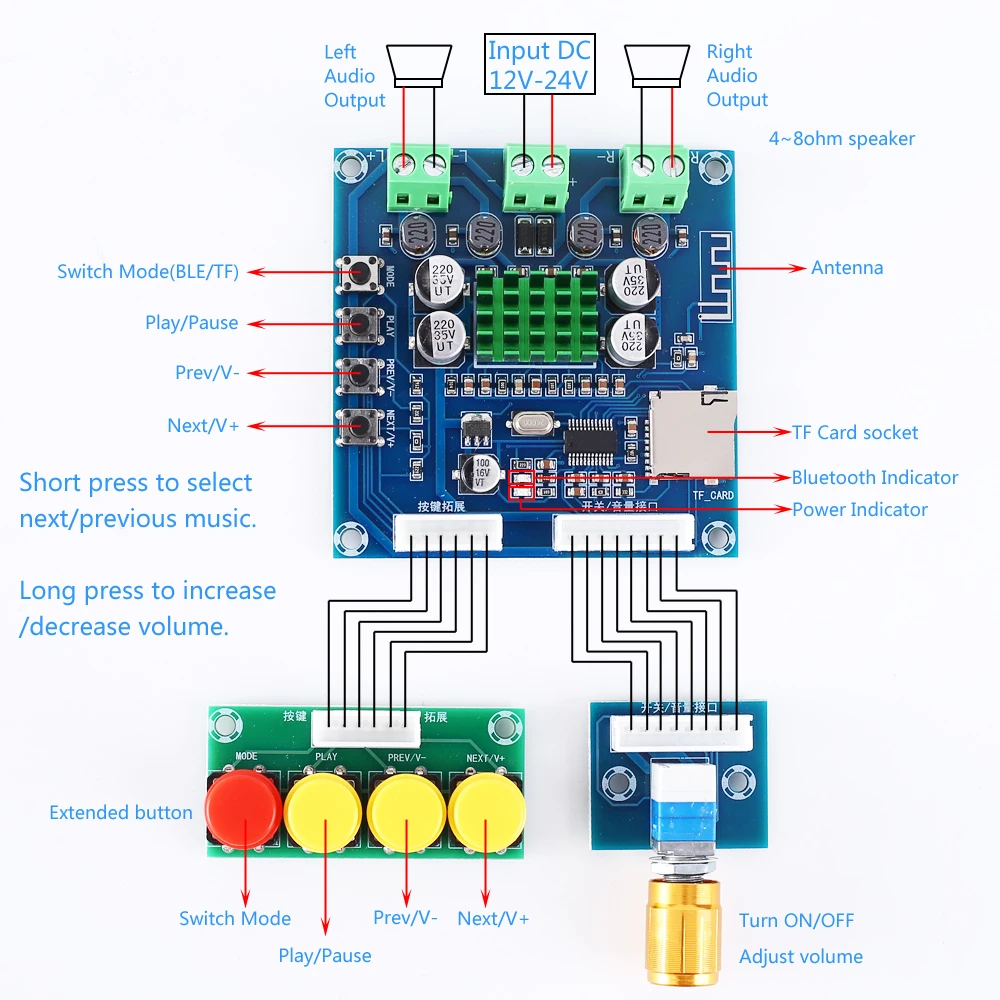 DC 12V-24V Bluetooth Dual Channel Audio Stereo Digital Power Amplifier Board 15W+15W Wireless Receiver Support TF Card | Инструменты