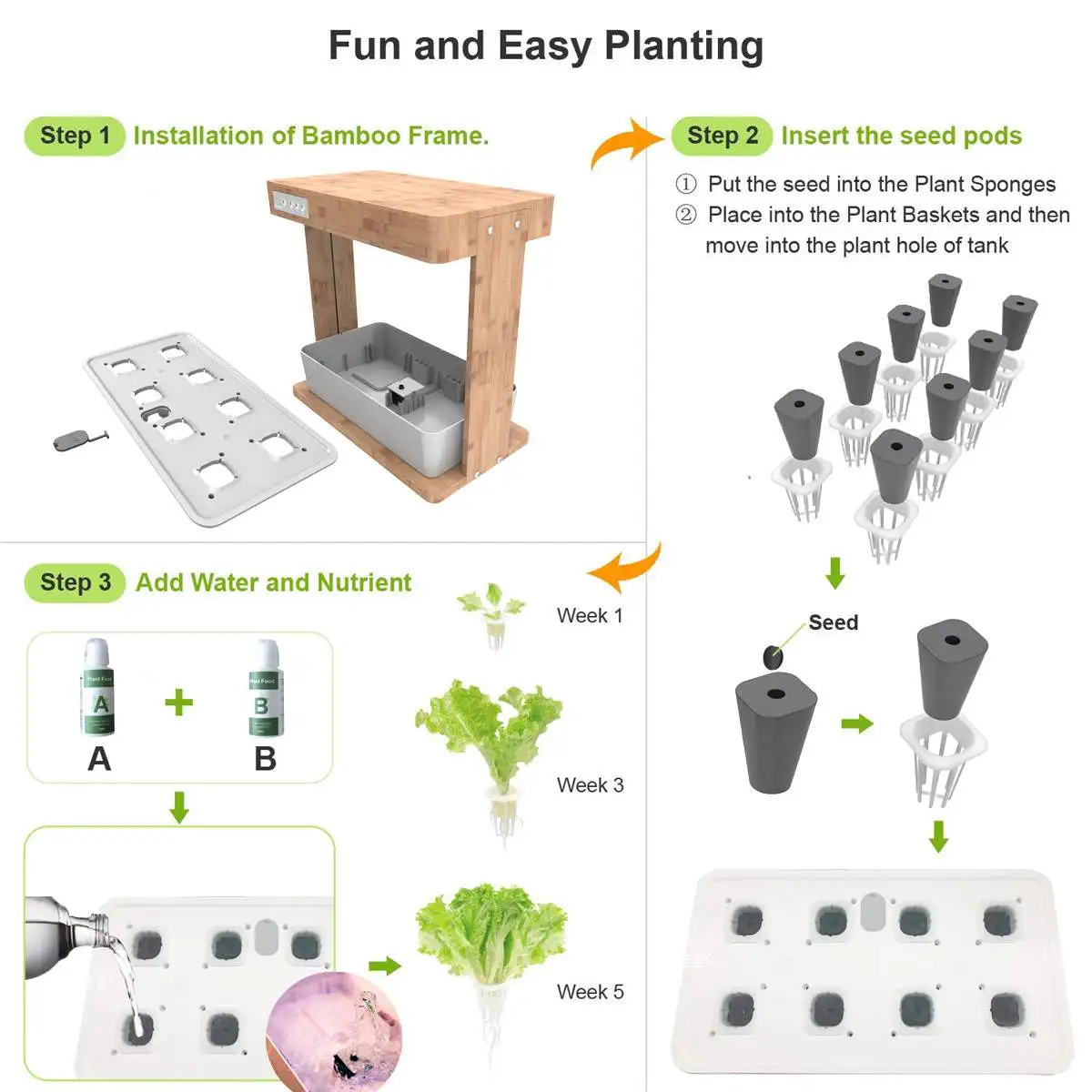 Nursery Flower Planting Box Intelligent Hydroponic Planter Soilless Cultivation Equipment Automatic Water Absorbing Flower Pot