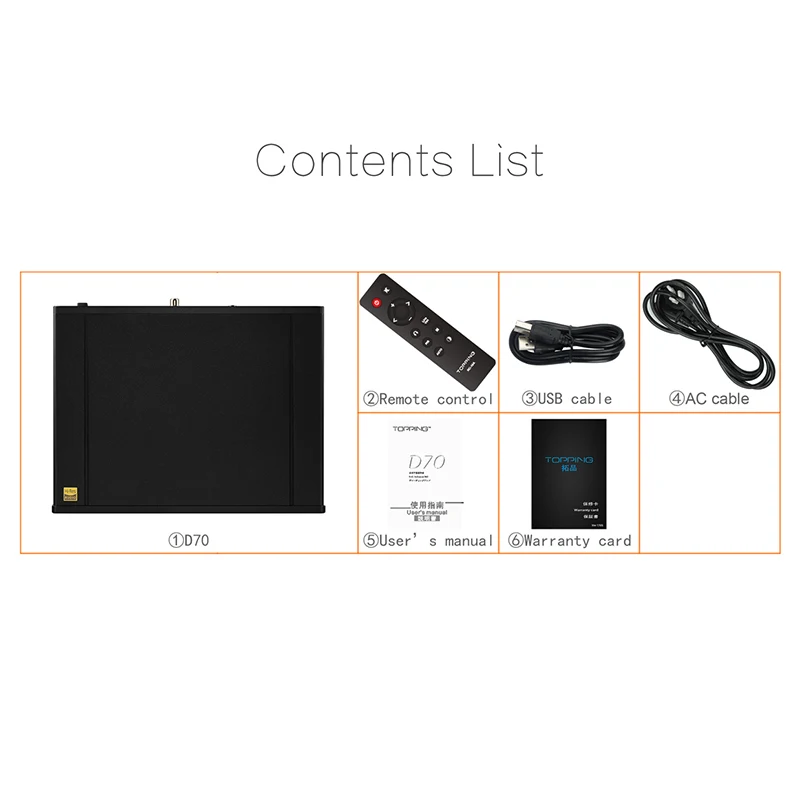 Декодер для аудиосистемы TOPPING D70 с высоким разрешением AK4497 * 2 DAC AK4118 XMOS XU208 DSD512