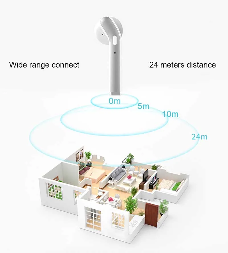 Беспроводные наушники bleutooth, 24 метра, наушники funcl ai draadloze oordopjes, телефоны de ouvido bluetooth fones sem fio