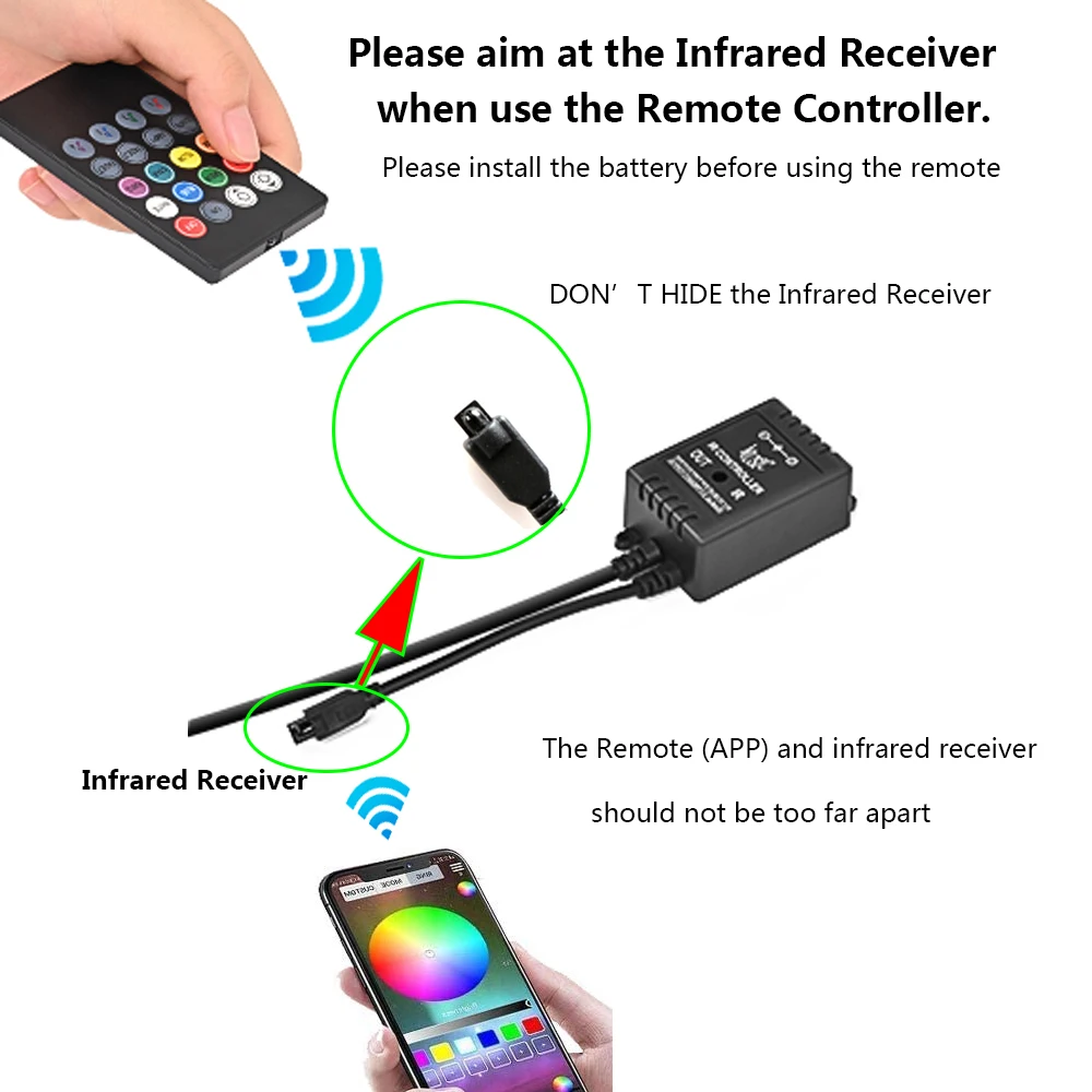 Цветная (RGB) Светодиодные ленты интерьер автомобиля атмосфера светильник тире