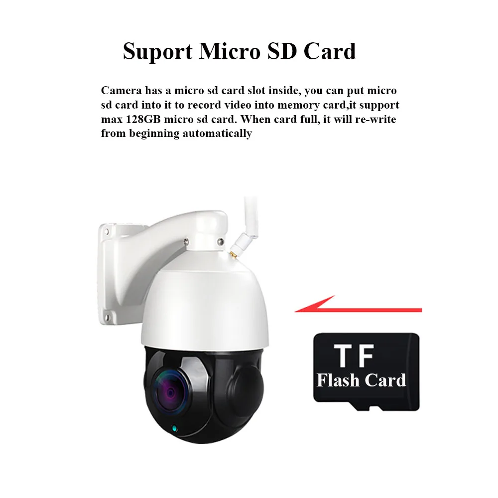 OwlCat 30X оптический зум SONY HD 2 МП 5 Мп GSM 4G SIM Купольная Wi Fi камера PTZ двухстороннее