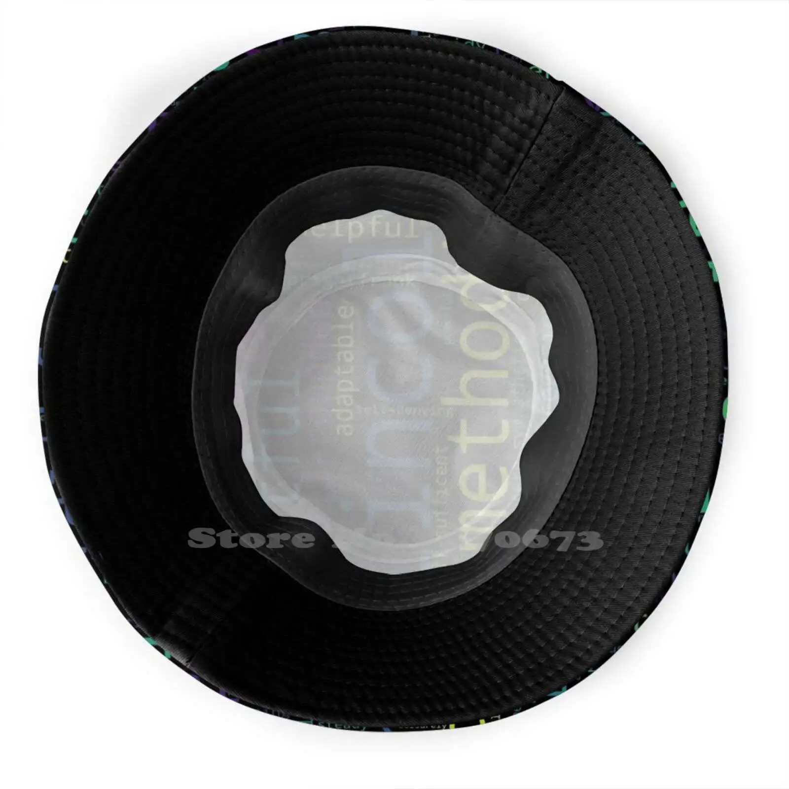 

Lincoln: Digital Word Cloud Design. Black. Great For Gifts! Uv Protection Foldable Bucket Hats Women Men Lincoln Name Word