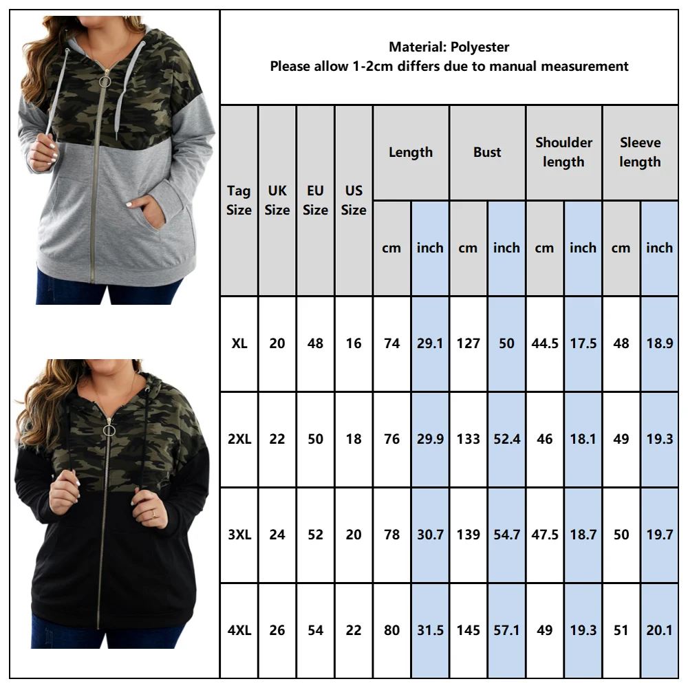 Пальто и куртки размера плюс женская верхняя одежда камуфляжной расцветки