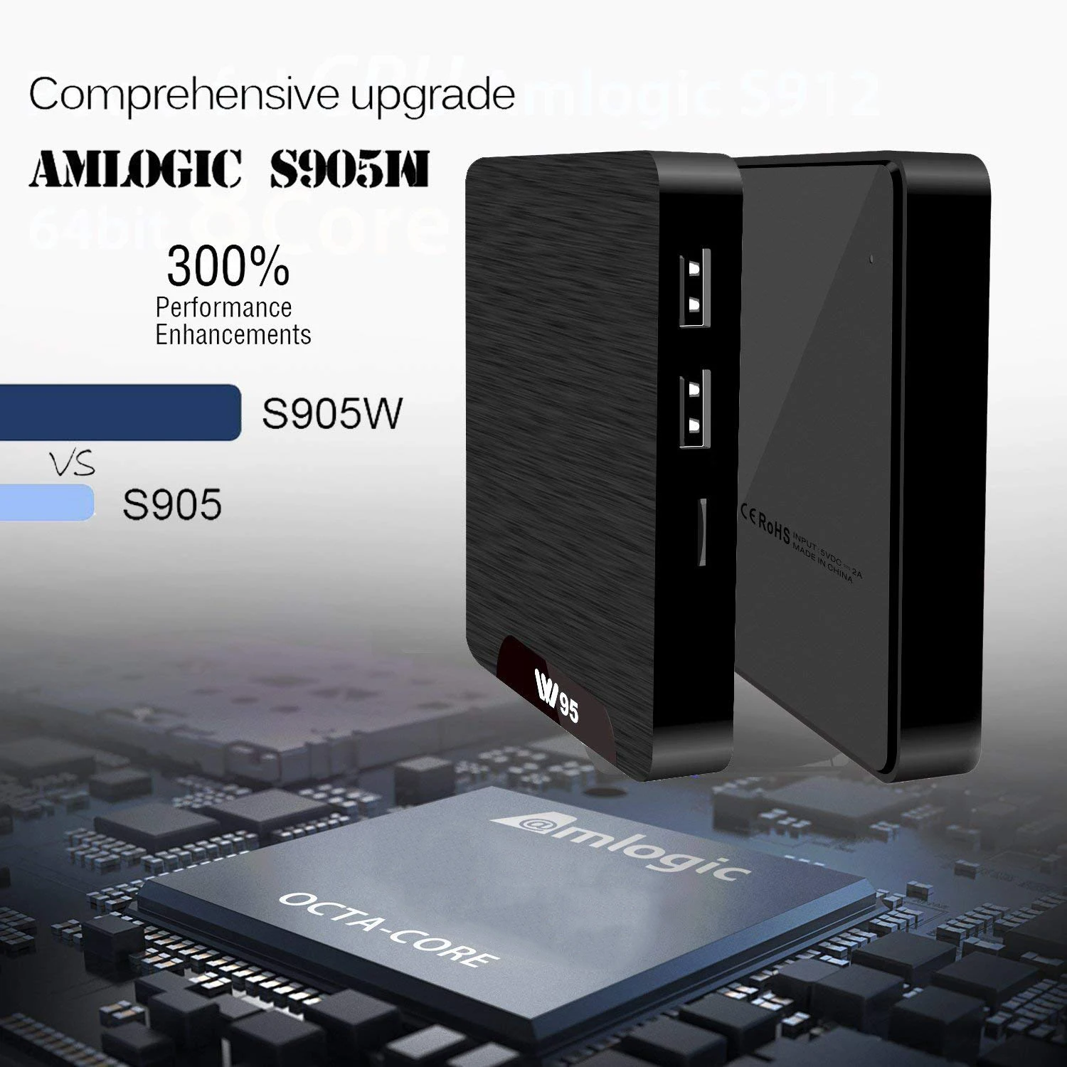 ТВ приставка W95 IR 4K Amlogic с высоким разрешением Android 7 1 четырехъядерный пульт