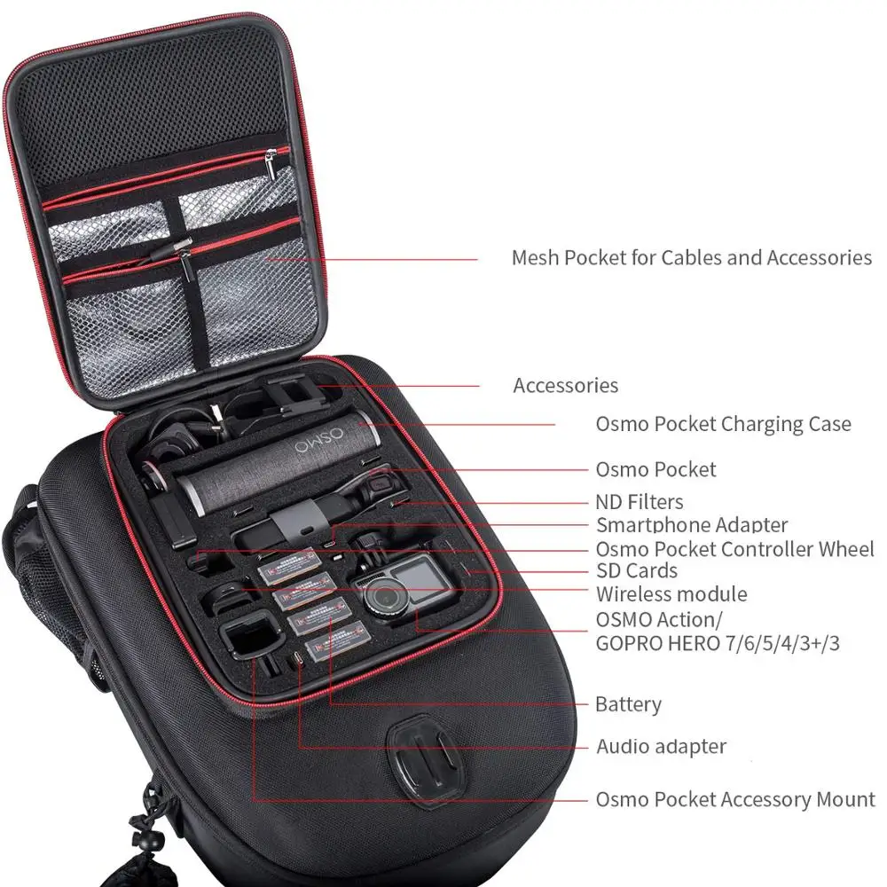 Smatree рюкзак для DJI Mavic Pro/Air 2/Pro/Mavic 2 Zoom/DJI Osmo карман/DJI действий/GoPro Hero 7/6/5/4 подходит