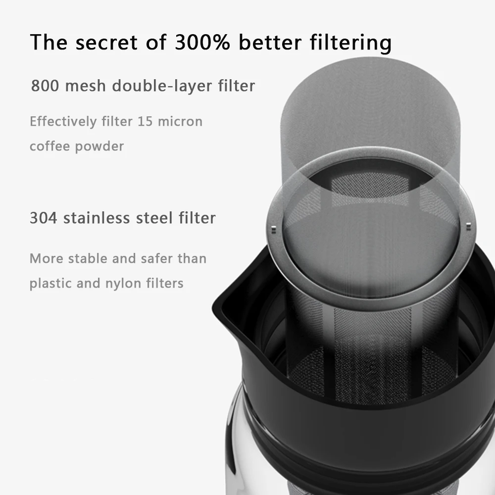 

Coffee Pot Drip Filter Pots Cold Brew Iced Coffees Pots Cold Soak Ice Drip Pot Coffee Maker With Reusable Stainless Steel Filter