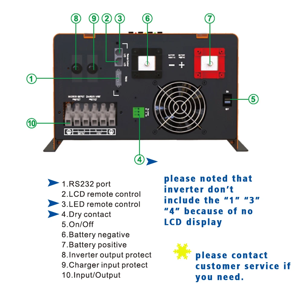 Low Frequency 12/24/48V DC/AC 3000W 110/120/230/240Vac Pure Sine Wave Off Gird Power Inverter Charger with Toroidal Transformer |