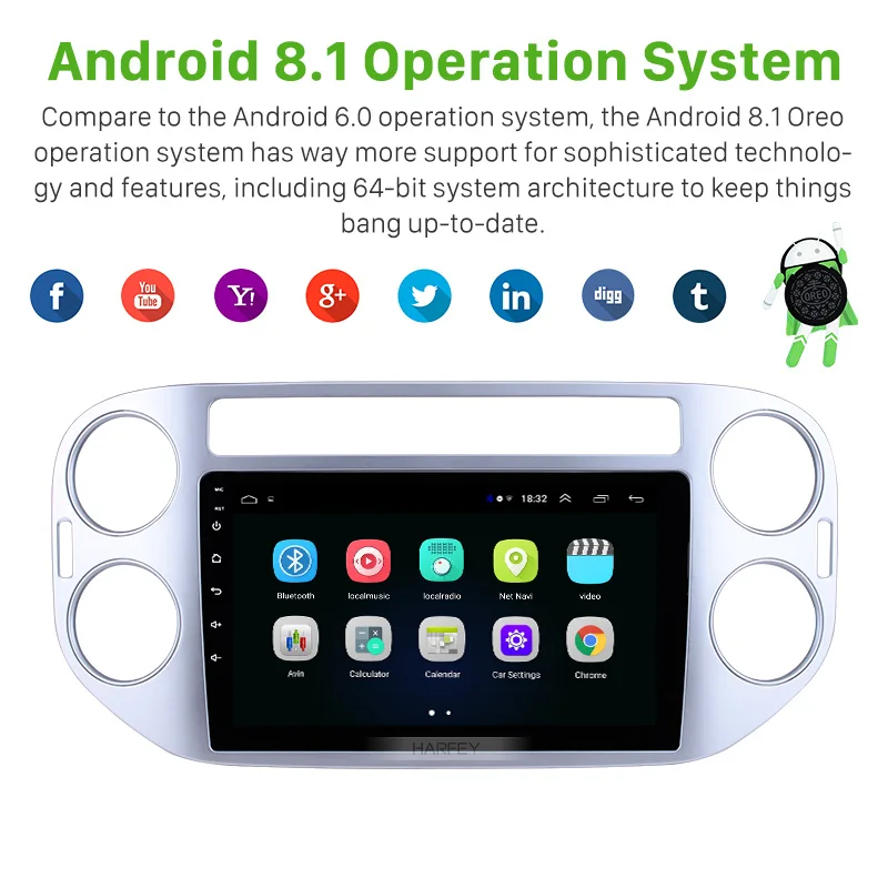 Harfey 3G WIFI Android 8 1 Aux SWC 9 &quotАвтомобильный мультимедийный плеер для 2010 2015 VW Volkswagen Tiguan
