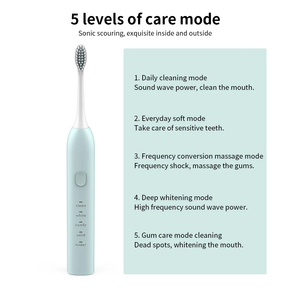 

Smart Sonic Electric Toothbrush Waterproof Cleaning Soft Bristled Couple Adult Rechargeable Hyun White Teeth Mousse Oral Care