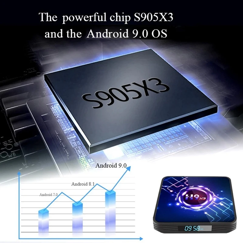 H9 ТВ коробка Android 9 0 S905X3 64 бит 4 ядра Чипсет Cortex A55 4/32G Декодер каналов кабельного