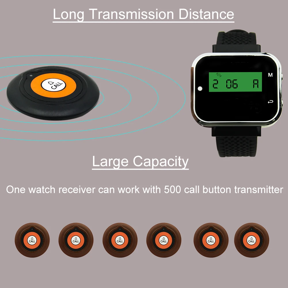 Беспроводная система вызова JINGLE BELLS 15 передатчиков + 1 часы пейджер официанта
