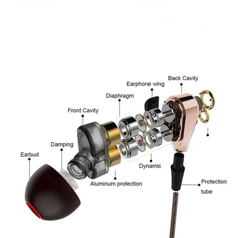 

3.5mm HiFi Wired Earphone Dual-Dynamic Quad-core Speaker In-ear earbuds Flexible Cable Anti-wrap with HD Microphone(Gold)