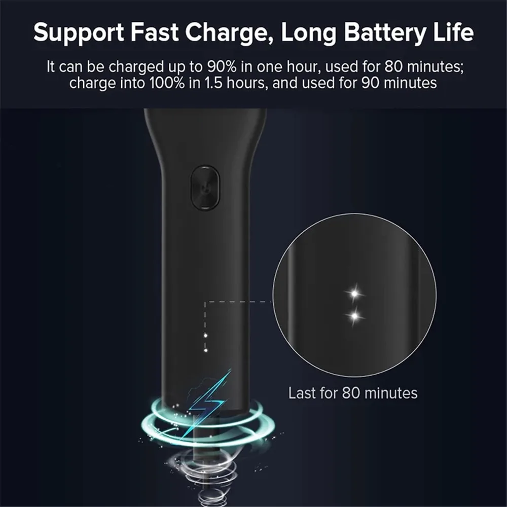 

Xiaomi Mijia Electric Hair Clipper Cutter Machine Cordless USB Rechargeable Boost Hair Trimmer For Men Kids With Adjustable Comb