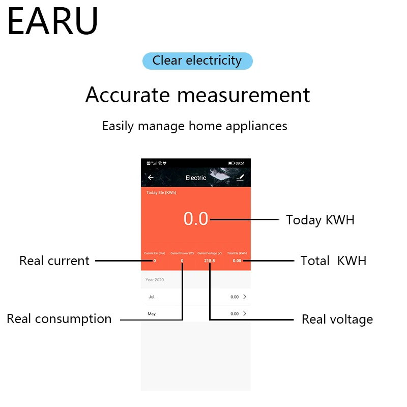 Умный измеритель мощности с Wi-Fi расхода энергии в ваттах/ч вольтметр 90-250 В