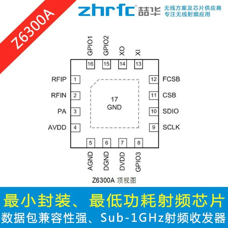 Automatic Meter Reading Application Factory Direct IC Ultra-Low Power Electronic Components | Безопасность и защита