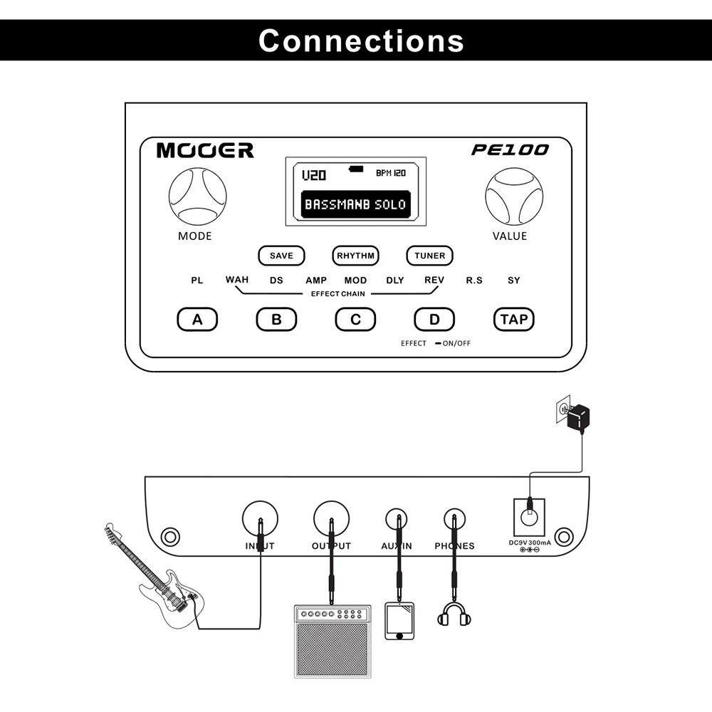 MOOER PE100 портативный мульти-процессор эффектов гитарный эффект педаль 39 эффектов 40 барабанных моделей 10 метрономов Tap Tempo