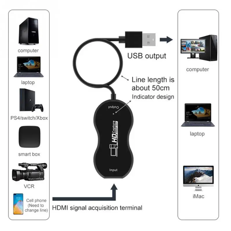 Высокоскоростной портативный игровой рекордер 4K 1080P 60fps с USB на HDMI для ТВ ПК