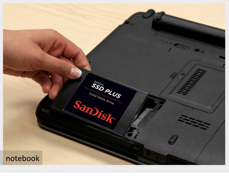 Sandisk Внутренний твердотельный Накопитель SSD 120GB 240GB 480GB SATA III Plus HDD жесткий диск для ноутбука