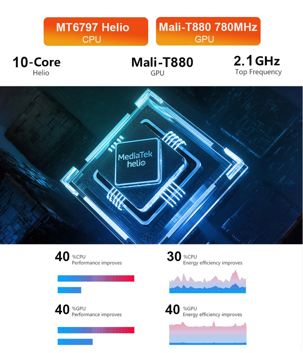Планшет 4G 10 1 дюйма Android 14 часов автономной работы ядер игровой GPS-планшет MT6797