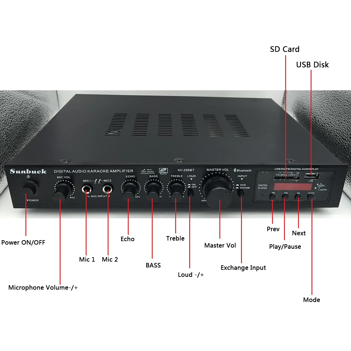 2000 Вт 5CH Bluetooth Стерео AV мощный объемный бас в автомобильная аудиосистема сабвуфер