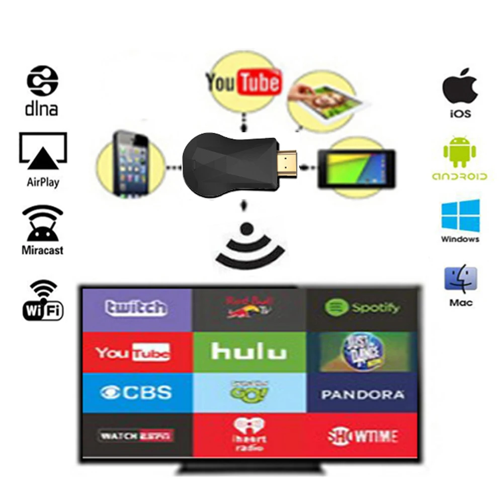 Wi Fi беспроводной дисплей Smart TV HD Dongle Airplay ресивер Miracast для Netflix YouTube Crome Chrome Cast