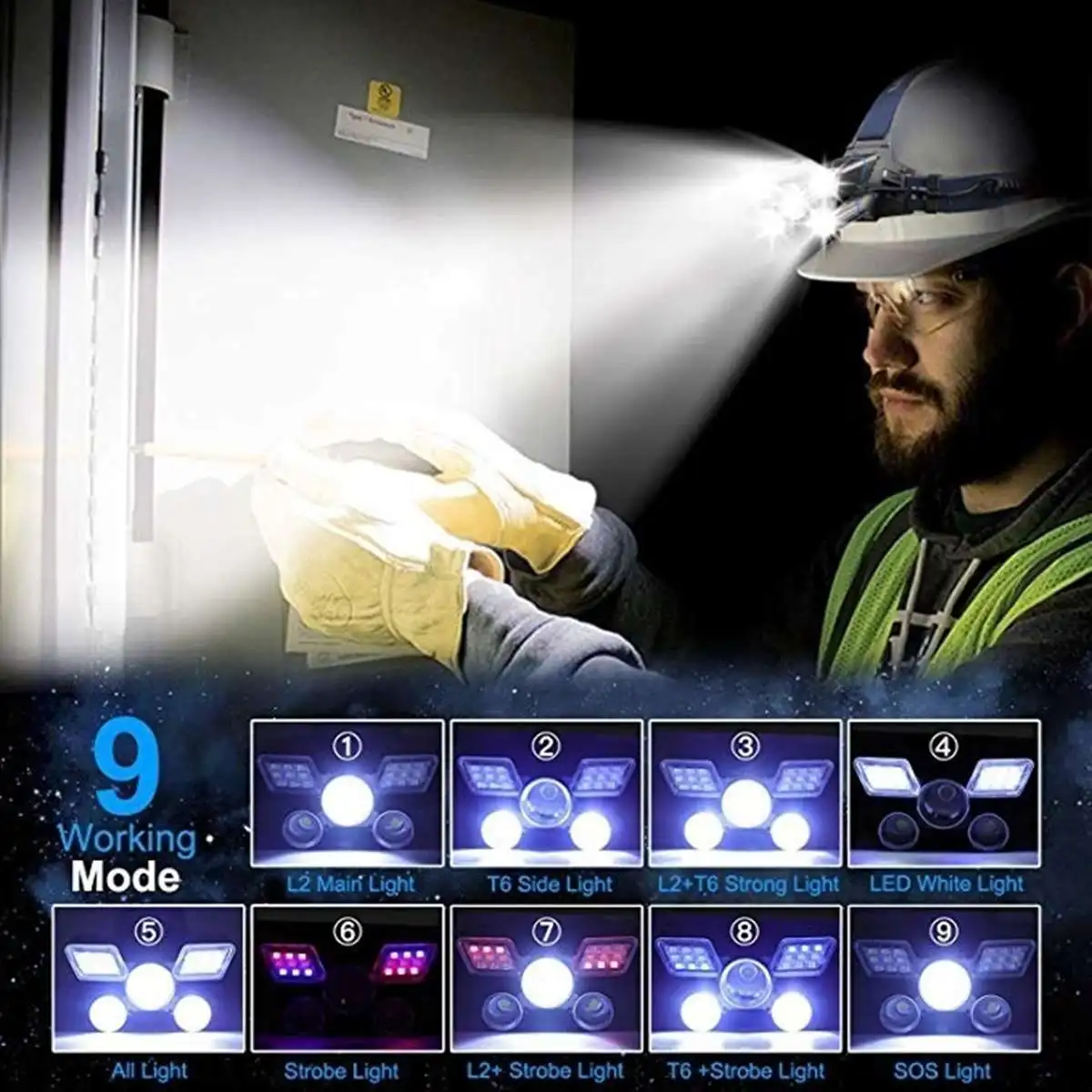 

21 led headlight headlamp waterproof uv black light 2*18650 battery plastic multifunction camping hiking hunting light USB Charg