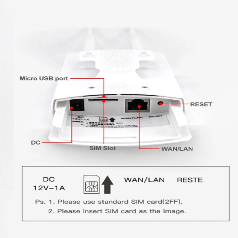 TIANJIE 4G LTE FDD/TDD wifi AP наружный беспроводной роутер Модем LAN/wan порты IP66