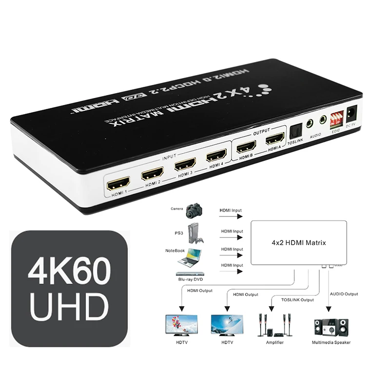 Матрица HDMI 2 0 4 х2 4K 60 Гц HDCP EDID управление переключателем матричный распределитель