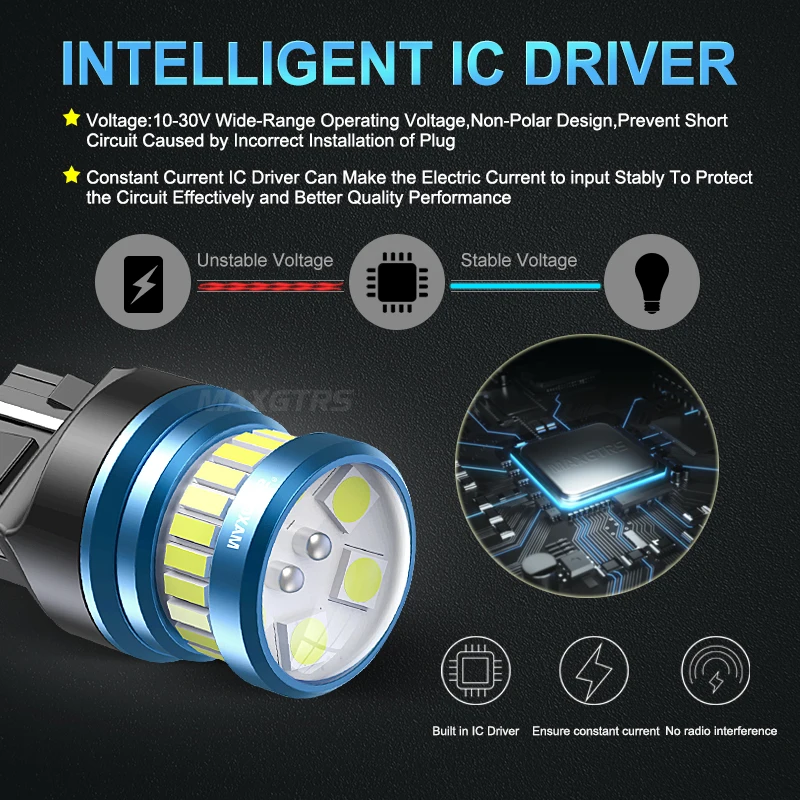 Светодиодная лампа 1157 BAY15D W21/5W BA15D T20 7443 3157 для указателей поворота белый красный