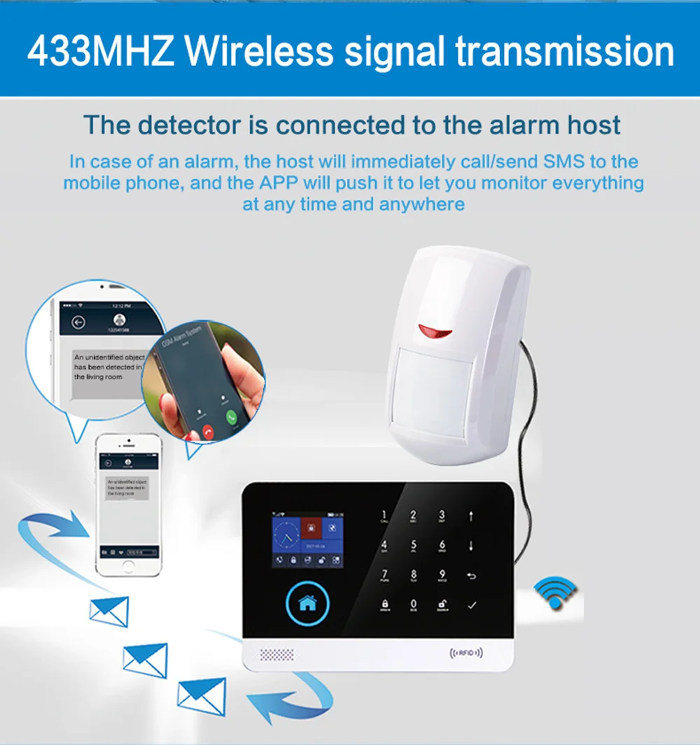 Инфракрасный датчик движения GauTone PA96R 15 кг ПЭТ беспроводной инфракрасный