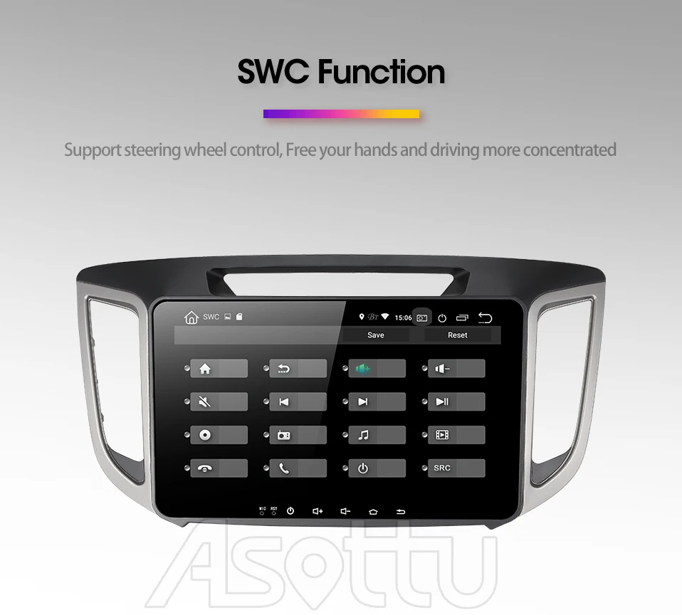 Автомобильный dvd-плеер Asottu HY301 2G android 9,0 PX30 1024*600 для HYUNDAI IX25 CRETA gps стерео автомобильный мультимедийный плеер dvd