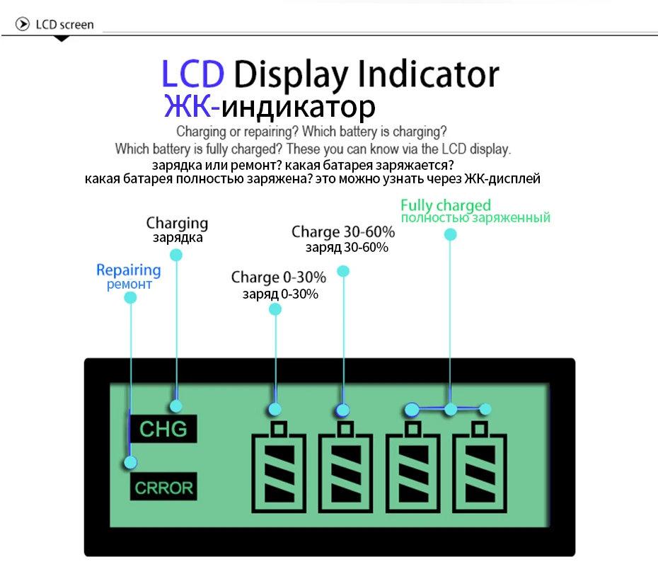 USB Автомобильное Зарядное устройство+ интеллект 4 слота ЖК-дисплей дисплей Батарея Зарядное устройство для AA/AAA перезаряжаемый аккумулятор