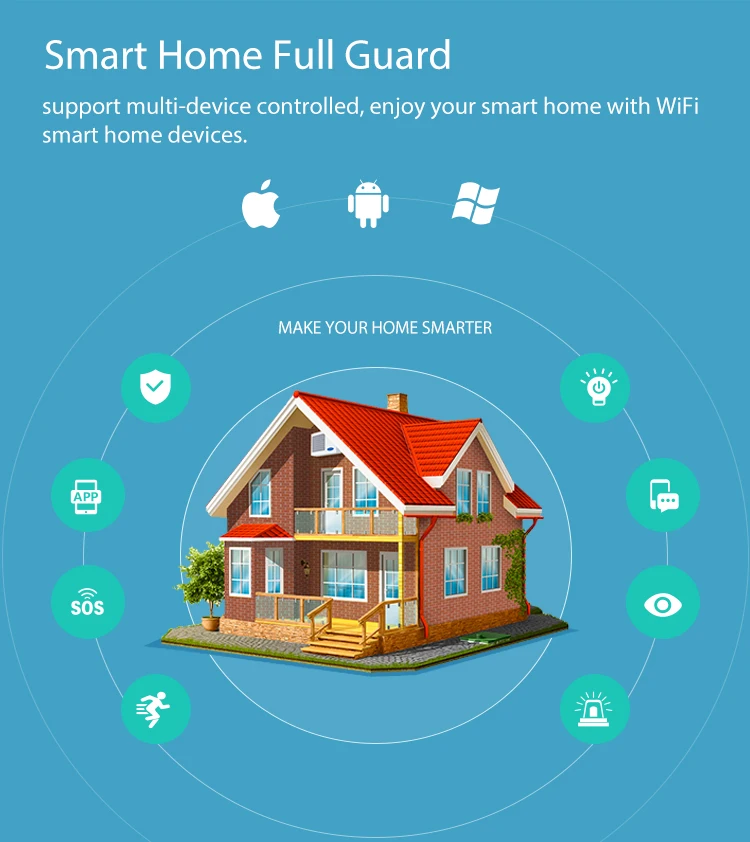 

Wifi Smart Door Sensor Door And Window Entry Sensor Alarm Burglar Home Security Warning System