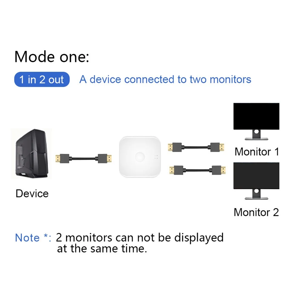 4K HDMI переключатель 2 порта двунаправленный 2x1 сплиттер порты Sup Ultra HD 1080P 3D HDCP для PS4