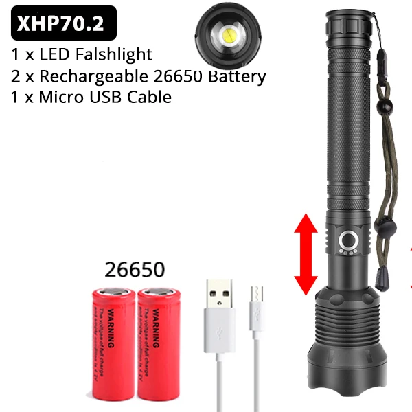 XHP90 самый мощный светодиодный вспышка светильник USB Перезаряжаемые фонарь XHP50 XHP70 ручной фонарь 26650 18650 Батарея флэш-светильник - Испускаемый цвет: Package C
