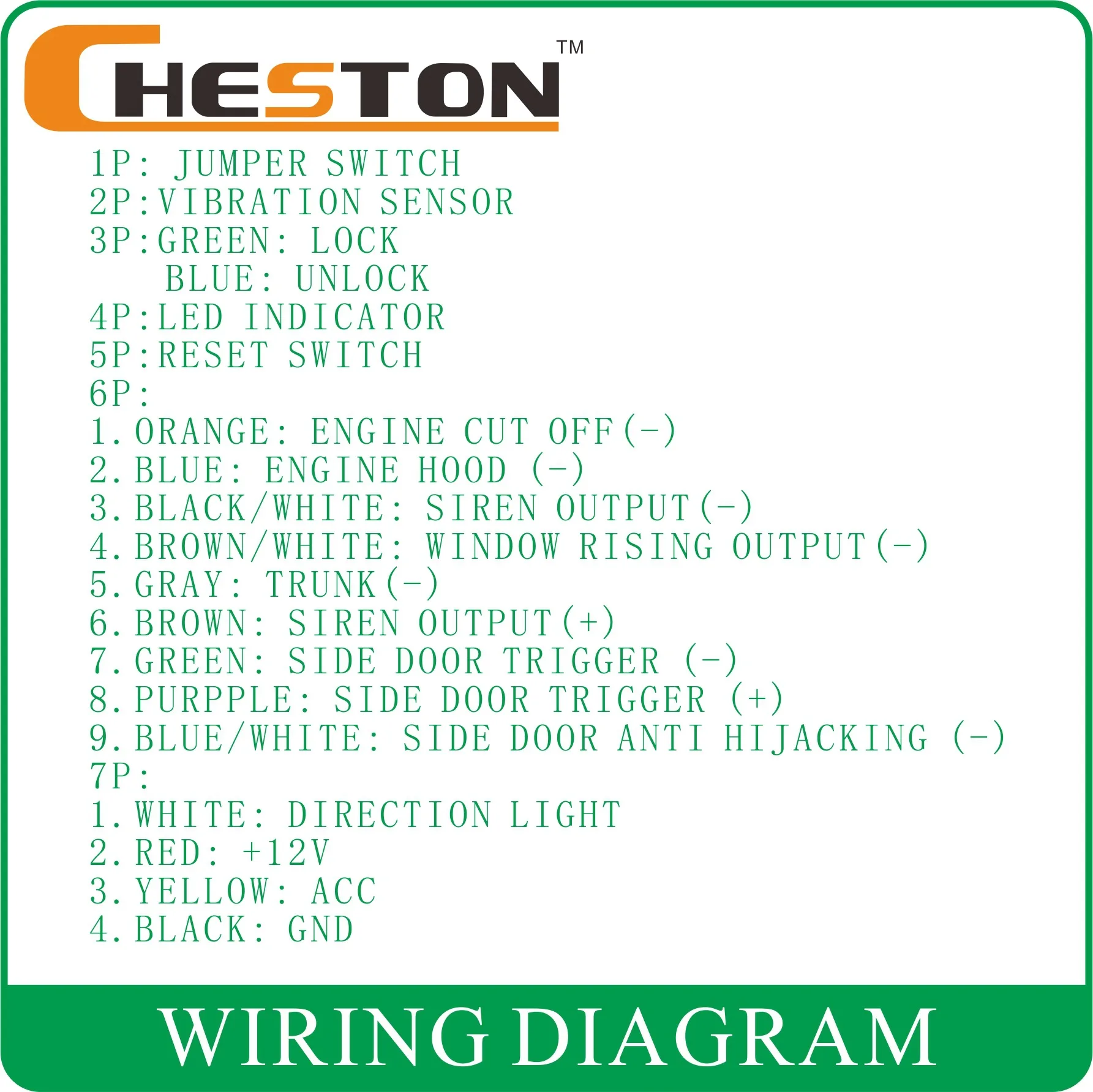

Universal 1-Way Car Alarm Vehicle System Protection Security System Keyless Entry Siren + 2 Remote Control Burglar Alarm