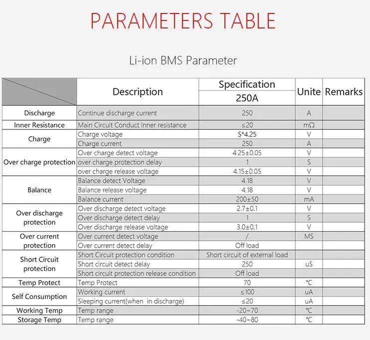 12S 80A 100A 120A 150A 200A 250A 36V PCM/PCB/BMS для 3,7 V LiNCM аккумулятор 18650 литий-ионный аккумулятор
