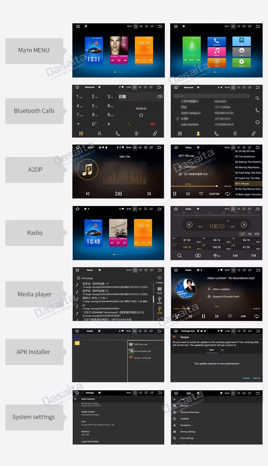 Android 10 0 Автомобильный мультимедийный плеер для KIA Sportage R 2011 2012 2013 2014 2015 Радио 1 din GPS