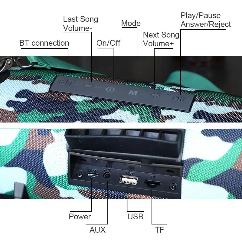 Портативный Bluetooth-динамик TG118 40 Вт с FM-радио TF-сабвуфером | Электроника