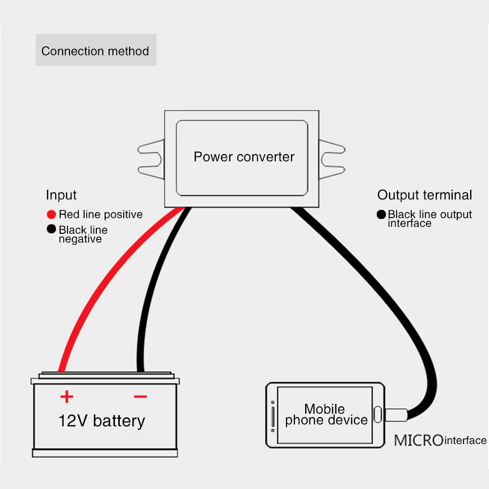 5 в автомобильный двойной USB DC Преобразователь мощности водонепроницаемый