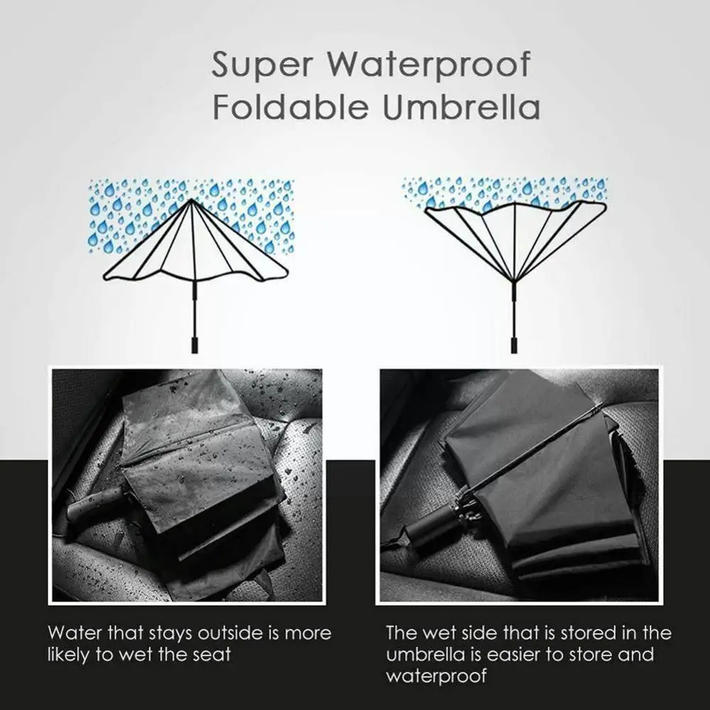 Светоотражающий автоматический зонт с автоматическим открыванием и закрытием