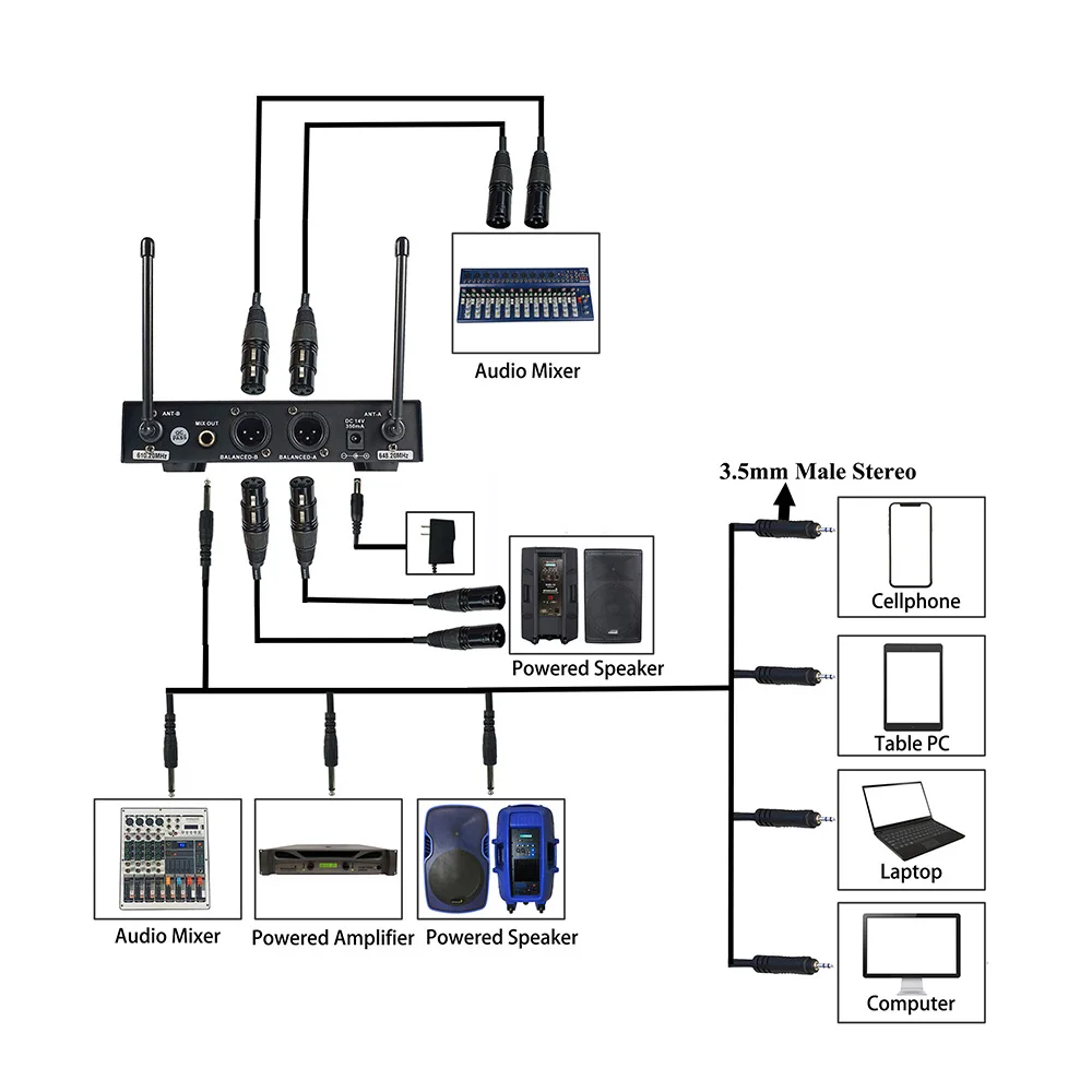 2 канальный UHF Non ручной Беспроводной микрофон Системы 2CH Универсальный