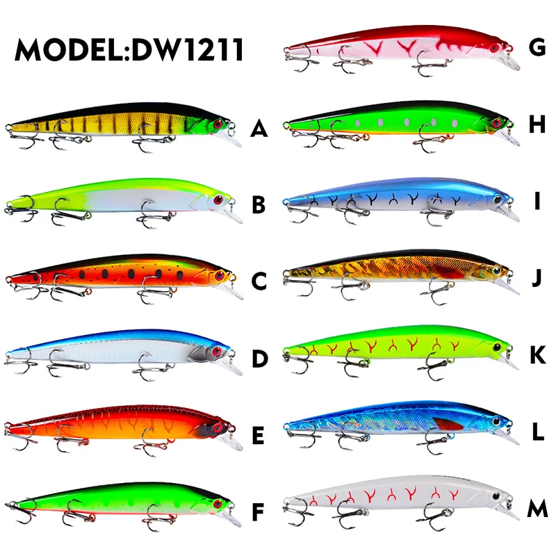 

1PC Minnow Bait 14cm-5.51" Fishing Lure 18.5g-0.65oz Fishing Tackle with 6# Hook Artificial Hard Bait