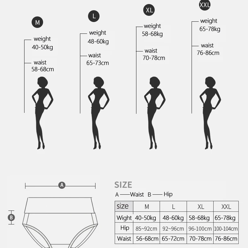 5PCS/Set High Waist Women Panties Pure Cotton Body Shaper Underwear Breathable Cute Briefs Sexy Lace Comfort Female Lingerie