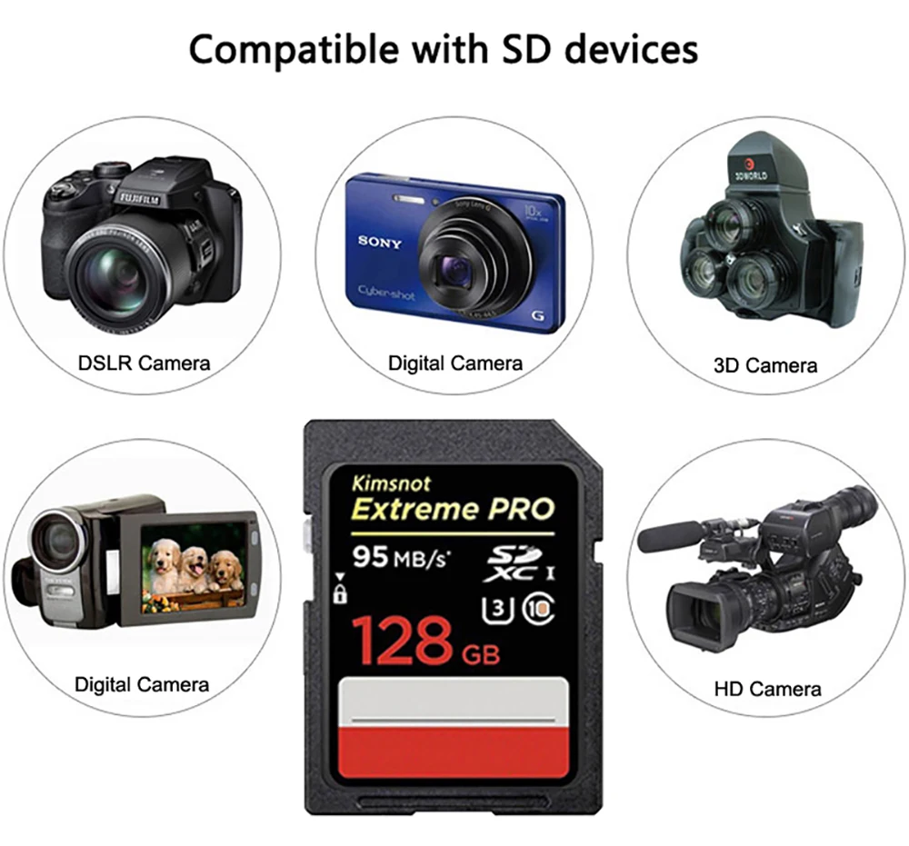 Карта памяти SanDisk Extreme PRO SDXC стандарта C10 U3 V30 SD-карта 4K UHD объемом 64 ГБ 32 128 512 16 карта