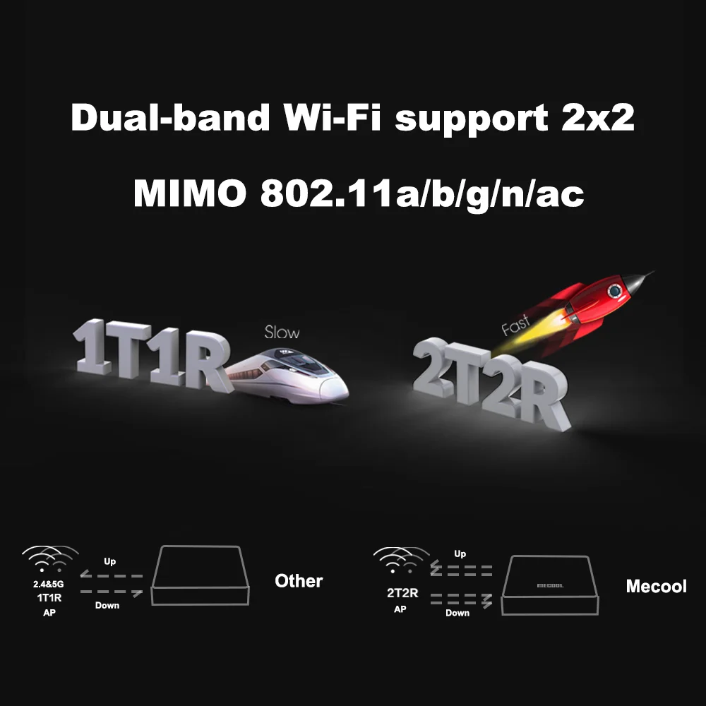 

2021 Mecool k5 amlogic s905x3 smart tv box android 9.0 4k dvb s2/t2 hdmi2.0 bt4.1 duplo wifi 2.4 & 5g conjunto caixa superior