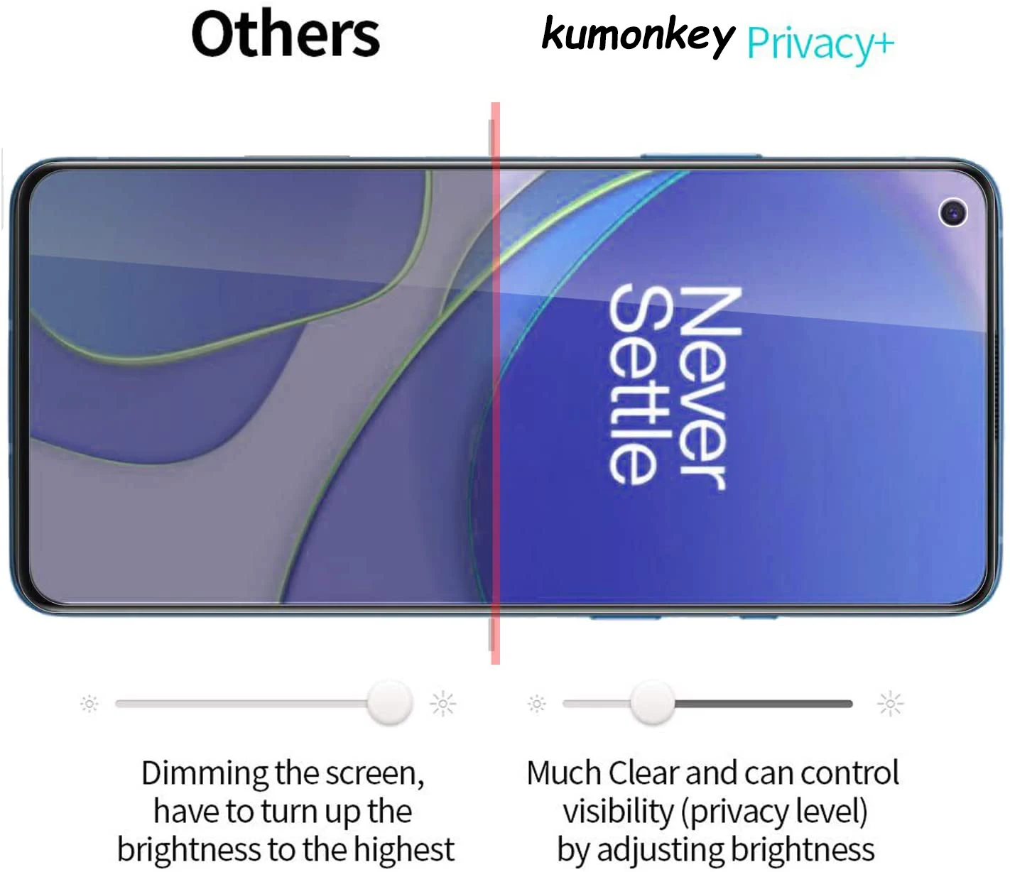 Антишпионская Защитная пленка для экрана полное покрытие закаленное стекло + 2