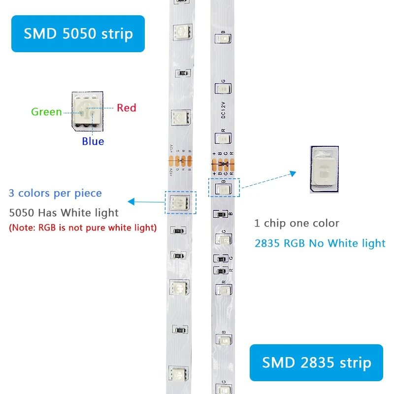 Bluetooth Музыка SMD 5050 2835 5 м 10 15 светодиодный светильник водонепроницаемая