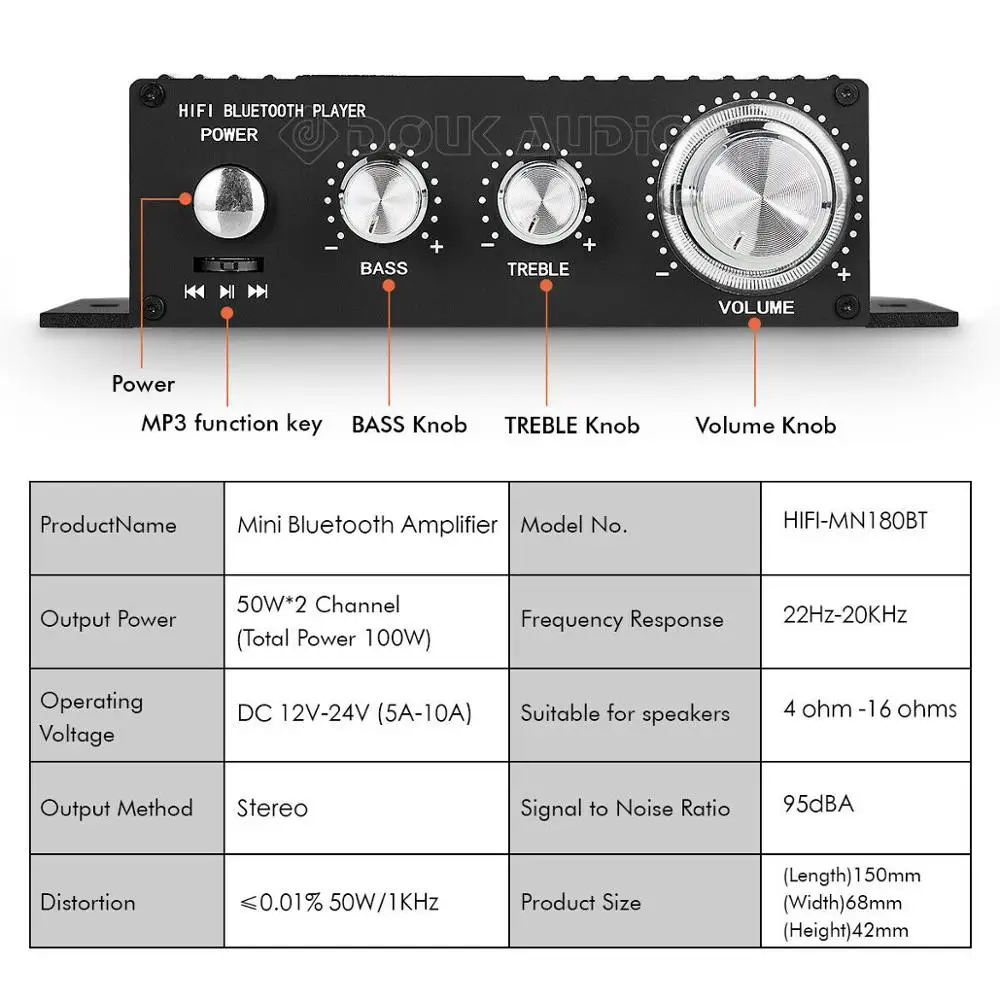 HI-FI 100 Вт 2 0 канальный Bluetooth усилитель мощности стерео аудио приемник цифровой для